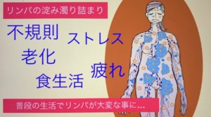 効果は 副作用は リンパマッサージで健康的に痩せたい 人生最高の家を建てよう